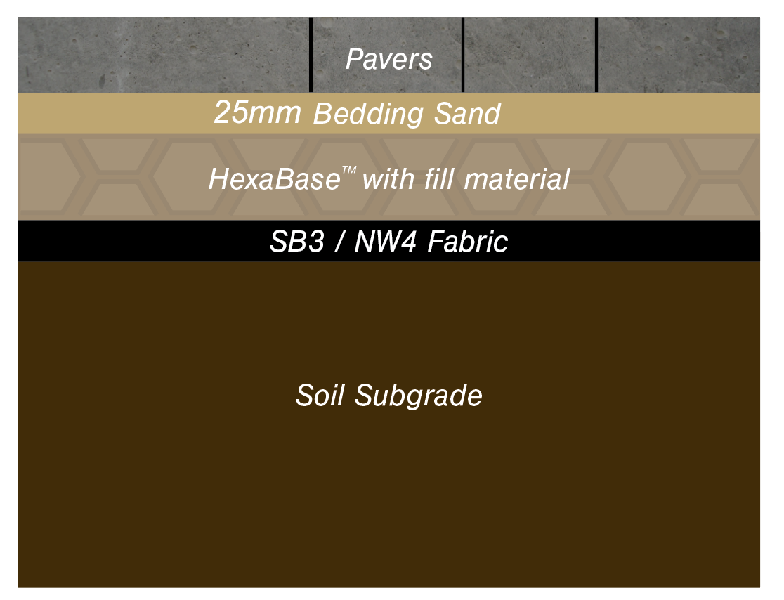 HexaBase-Install HexaBase-Install